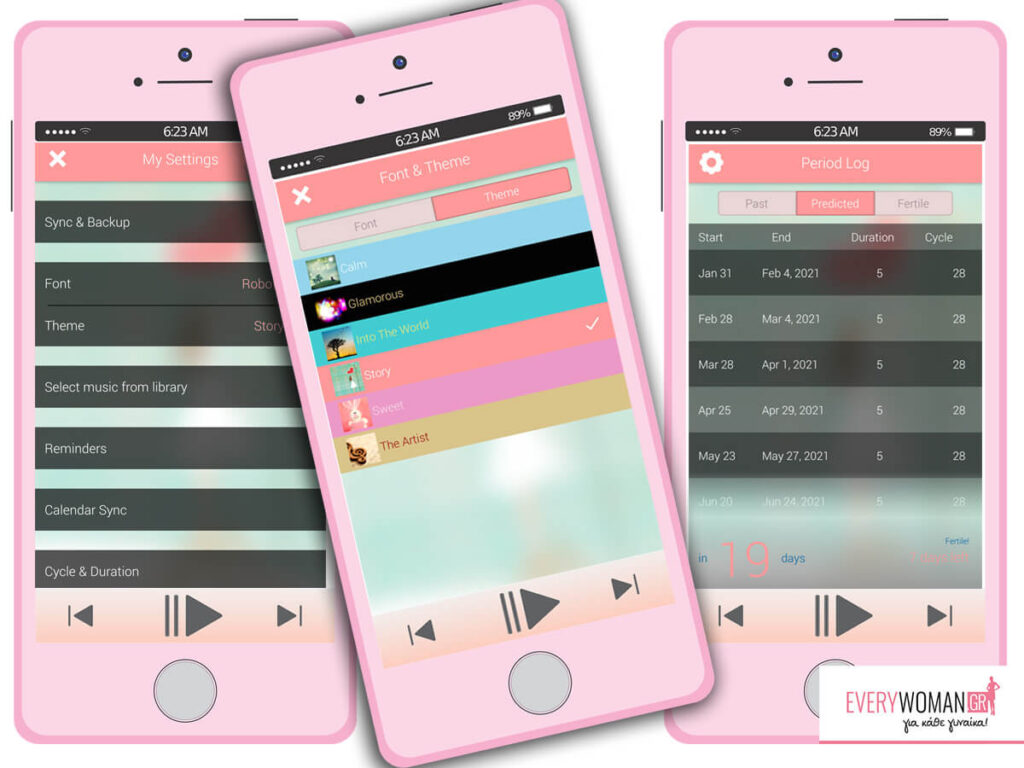 Πρόταση Application: P Tracker – μια εφαρμογή μόνο για γυναίκες